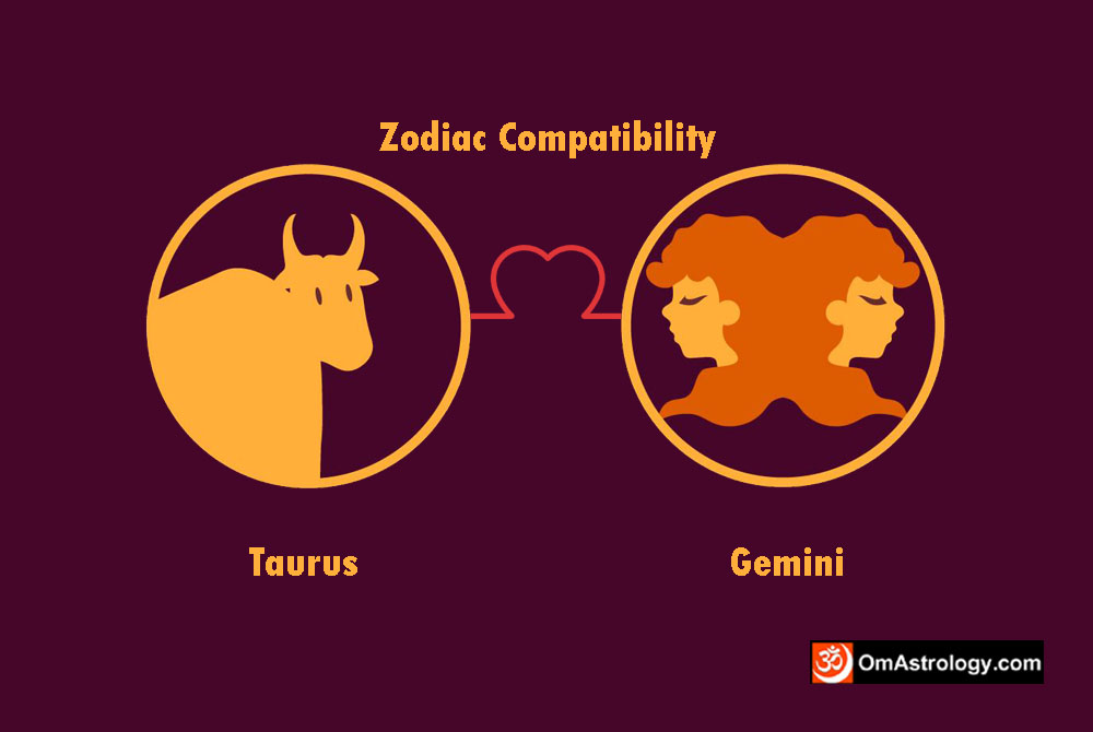 taurus gemini compatibility love friendship marriage relationship