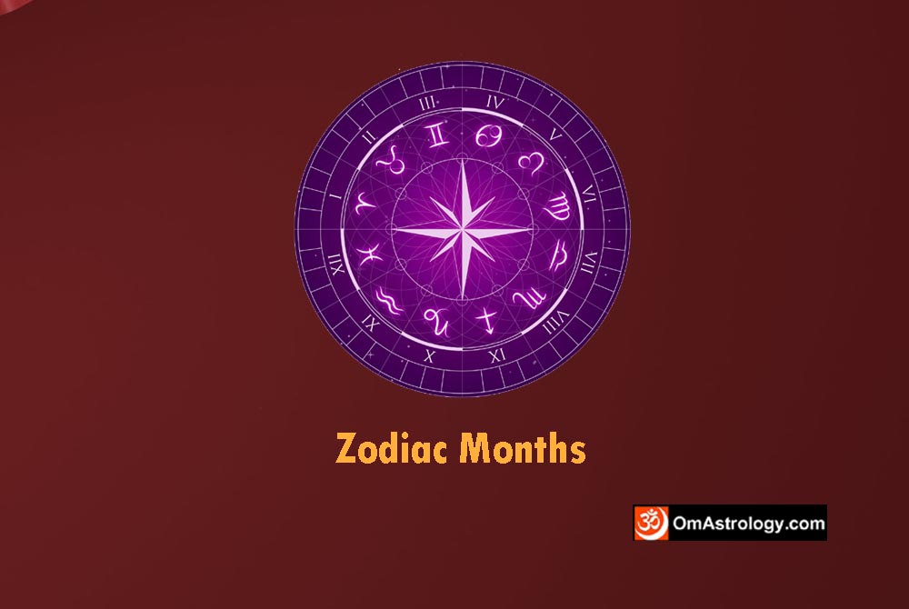 zodiac signs months and days birth dates meaning order by month